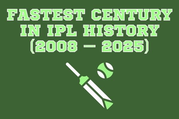Fastest Century in IPL History (2008 – 2025)